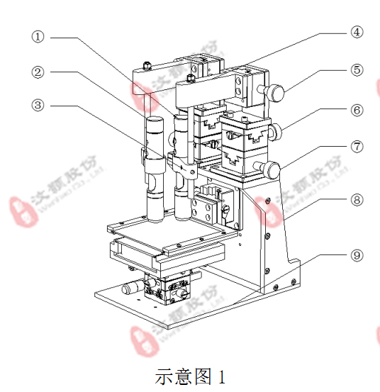 微流控PDMS、PMMA、玻璃等芯片机械对准仪器设备平台