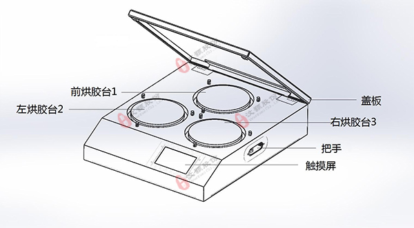 Multi-temperature zone hot plate