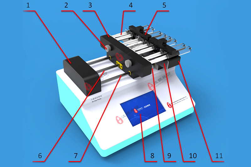 Syringe Pump System