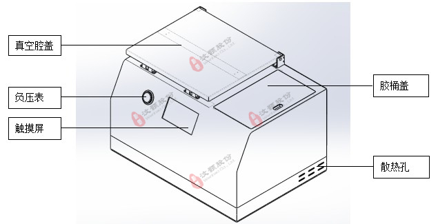 PDMS mixed defoaming curing processing equipment