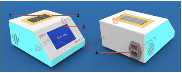 Multi-temperature zone temperature control platform