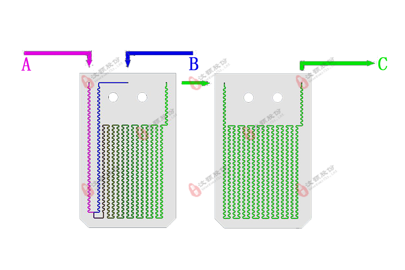 Fluid Process Simulation